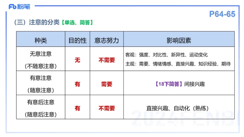 理论精讲7-教育教学知识与能力-李度_4-教培资料-26年最新资料-同步更新_小学教资_022025上FB小学系统班_0225上-教育知识与能力_2.理论精讲_讲义