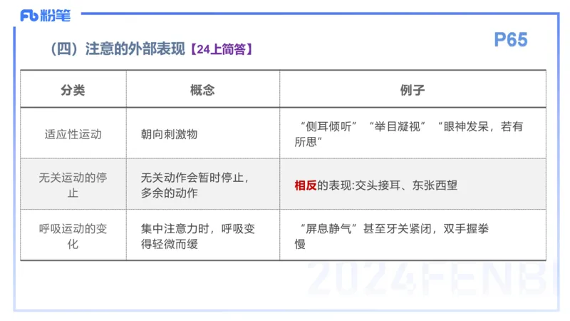 理论精讲7-教育教学知识与能力-李度_4-教培资料-26年最新资料-同步更新_小学教资_022025上FB小学系统班_0225上-教育知识与能力_2.理论精讲_讲义