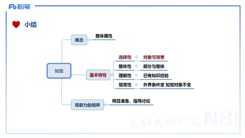 理论精讲7-教育教学知识与能力-李度_4-教培资料-26年最新资料-同步更新_小学教资_022025上FB小学系统班_0225上-教育知识与能力_2.理论精讲_讲义