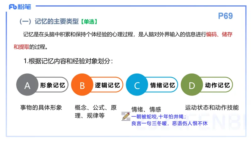 理论精讲7-教育教学知识与能力-李度_4-教培资料-26年最新资料-同步更新_小学教资_022025上FB小学系统班_0225上-教育知识与能力_2.理论精讲_讲义