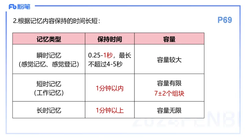 理论精讲7-教育教学知识与能力-李度_4-教培资料-26年最新资料-同步更新_小学教资_022025上FB小学系统班_0225上-教育知识与能力_2.理论精讲_讲义