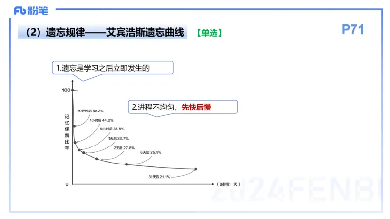 理论精讲7-教育教学知识与能力-李度_4-教培资料-26年最新资料-同步更新_小学教资_022025上FB小学系统班_0225上-教育知识与能力_2.理论精讲_讲义