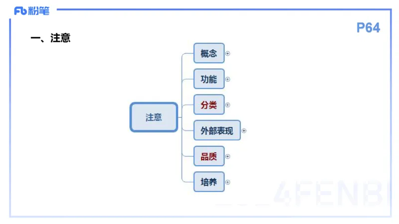 理论精讲7-教育教学知识与能力-李度_4-教培资料-26年最新资料-同步更新_小学教资_022025上FB小学系统班_0225上-教育知识与能力_2.理论精讲_讲义