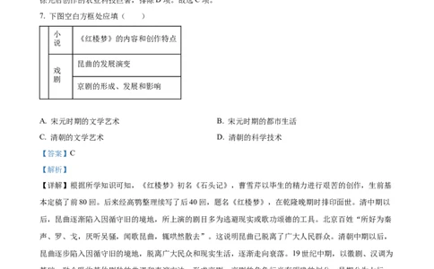 精品解析：2023年江西省中考历史真题（解析版）_中考真题_6.历史中考真题2015-2024年_2023中考历史真题7.20_精品解析：2023年江西省中考历史真题