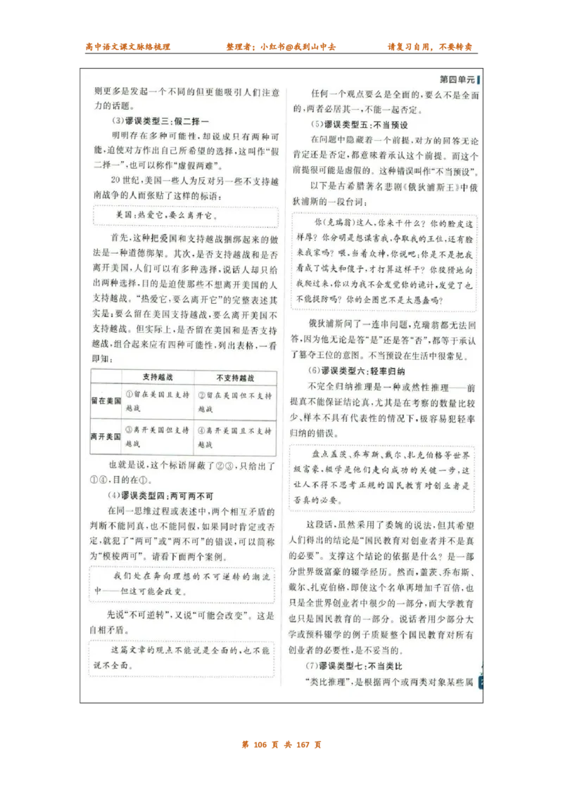 课文脉络梳理_4-教培资料-26年最新资料-同步更新_初中高中教资_03科三专项（进去保存报考的学科即可）_02科三专项（笔记真题思维导图教学设计版本二）_课文梳理（简洁）