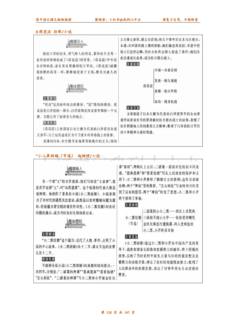 课文脉络梳理_4-教培资料-26年最新资料-同步更新_初中高中教资_03科三专项（进去保存报考的学科即可）_02科三专项（笔记真题思维导图教学设计版本二）_课文梳理（简洁）