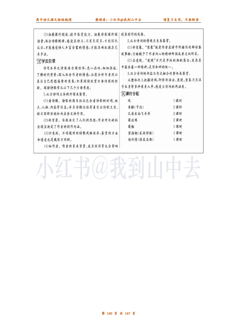 课文脉络梳理_4-教培资料-26年最新资料-同步更新_初中高中教资_03科三专项（进去保存报考的学科即可）_02科三专项（笔记真题思维导图教学设计版本二）_课文梳理（简洁）