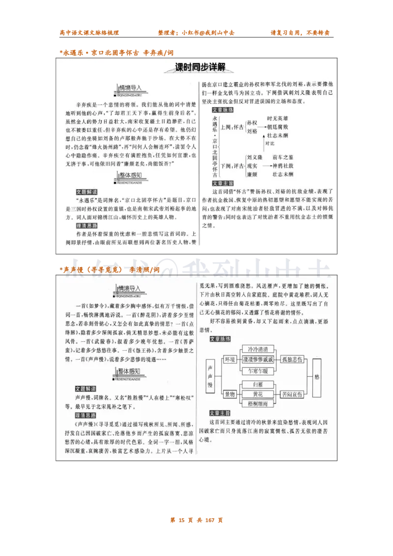 课文脉络梳理_4-教培资料-26年最新资料-同步更新_初中高中教资_03科三专项（进去保存报考的学科即可）_02科三专项（笔记真题思维导图教学设计版本二）_课文梳理（简洁）