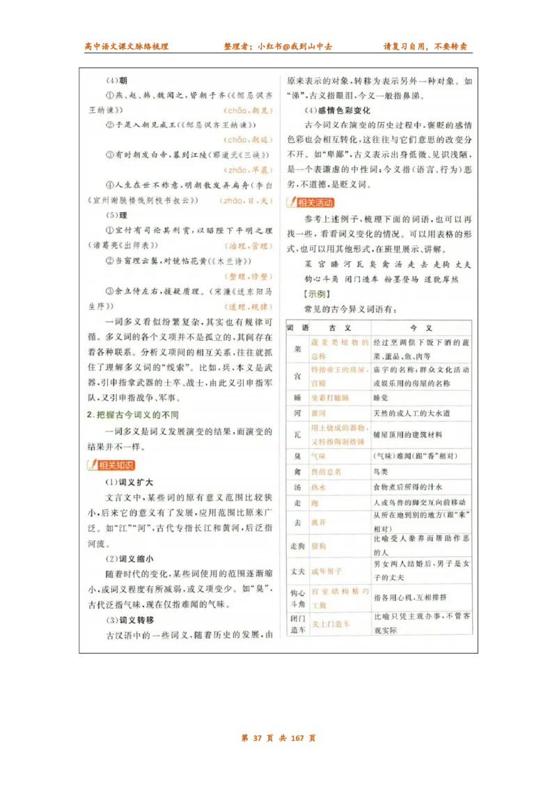 课文脉络梳理_4-教培资料-26年最新资料-同步更新_初中高中教资_03科三专项（进去保存报考的学科即可）_02科三专项（笔记真题思维导图教学设计版本二）_课文梳理（简洁）