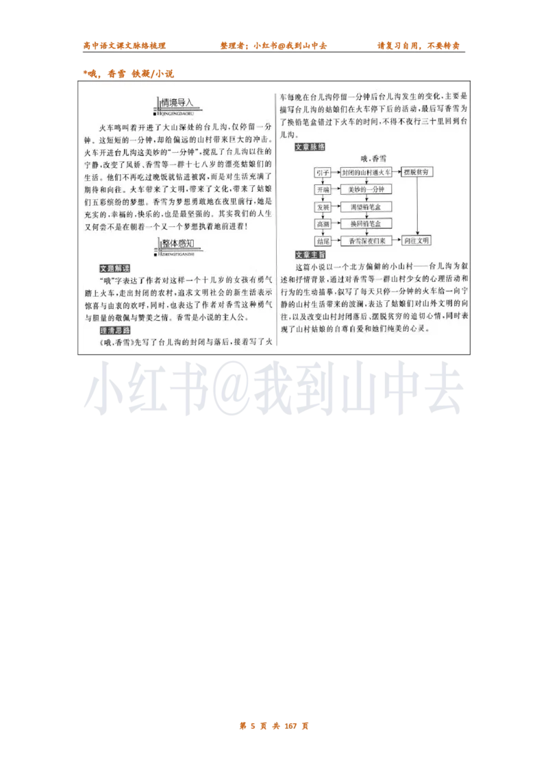 课文脉络梳理_4-教培资料-26年最新资料-同步更新_初中高中教资_03科三专项（进去保存报考的学科即可）_02科三专项（笔记真题思维导图教学设计版本二）_课文梳理（简洁）