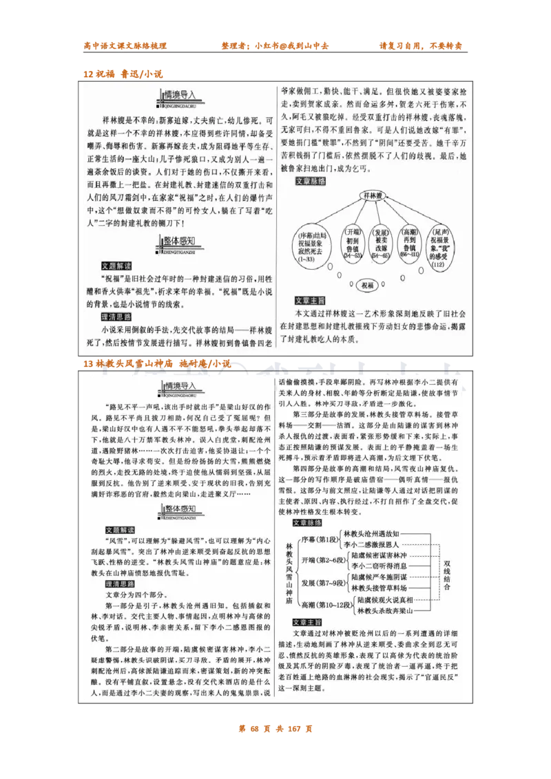 课文脉络梳理_4-教培资料-26年最新资料-同步更新_初中高中教资_03科三专项（进去保存报考的学科即可）_02科三专项（笔记真题思维导图教学设计版本二）_课文梳理（简洁）