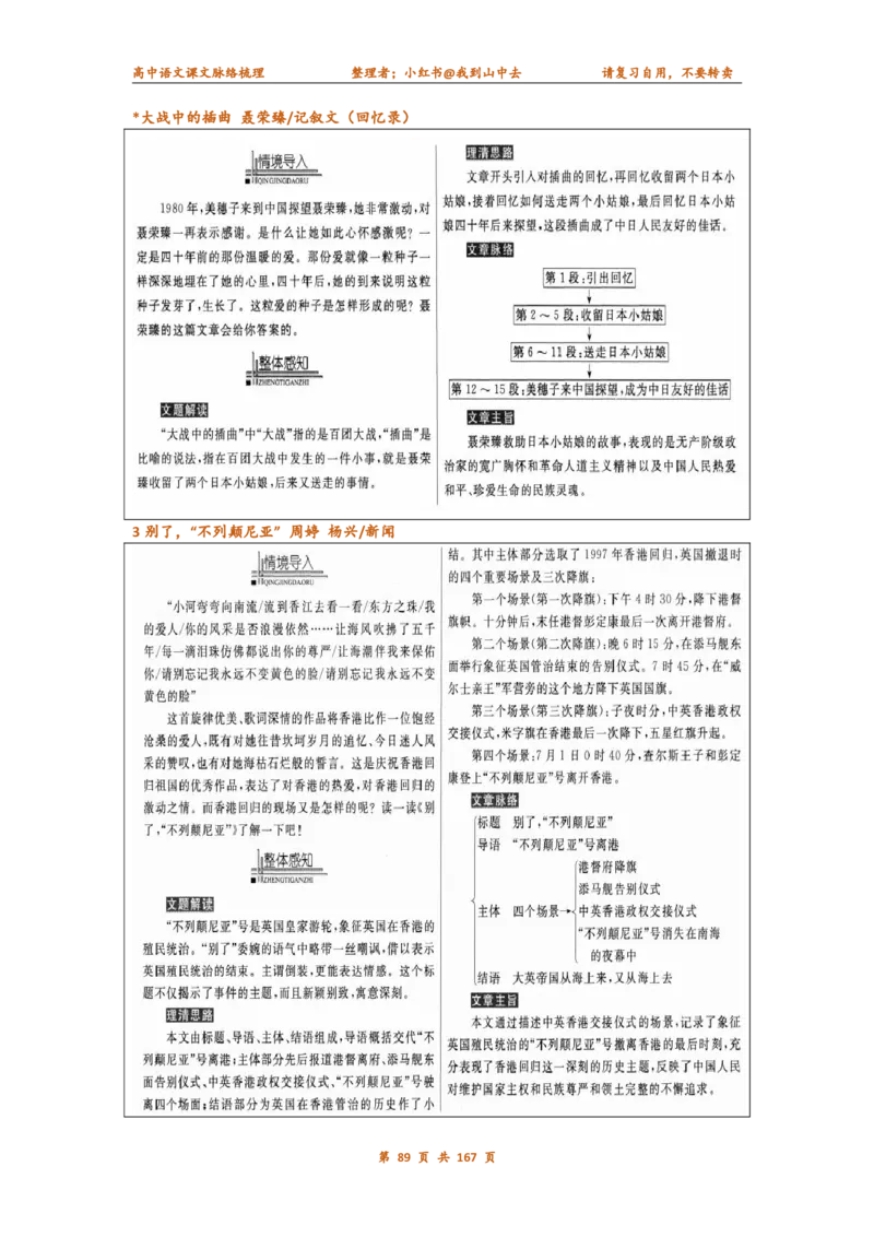 课文脉络梳理_4-教培资料-26年最新资料-同步更新_初中高中教资_03科三专项（进去保存报考的学科即可）_02科三专项（笔记真题思维导图教学设计版本二）_课文梳理（简洁）