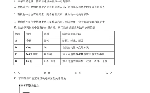 精品解析：2022年山东省聊城市中考化学真题（原卷版）_中考真题_5.化学中考真题2015-2024年_2022年中考化学真题（127份）14