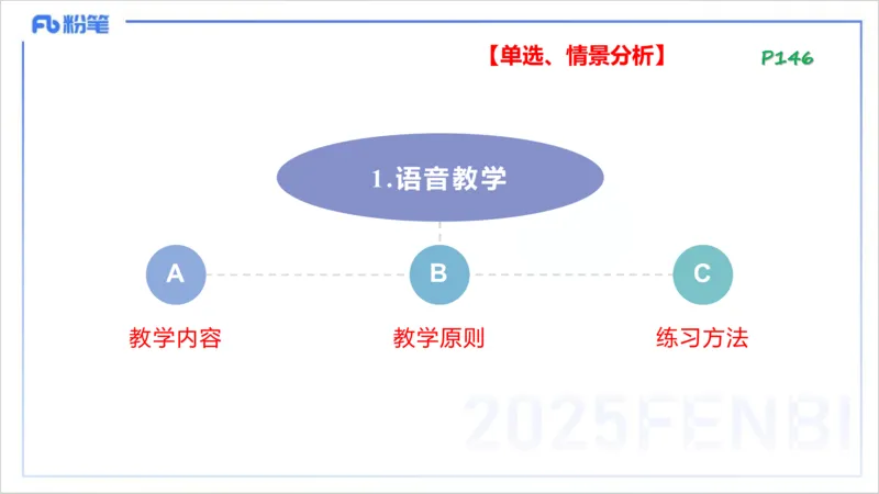 理论精讲21-教学知识2&mdash;李婉君_4-教培资料-26年最新资料-同步更新_初中高中教资_03科三专项（进去保存报考的学科即可）_01科目三FB网课、三色速记手册、知识点导图等推荐