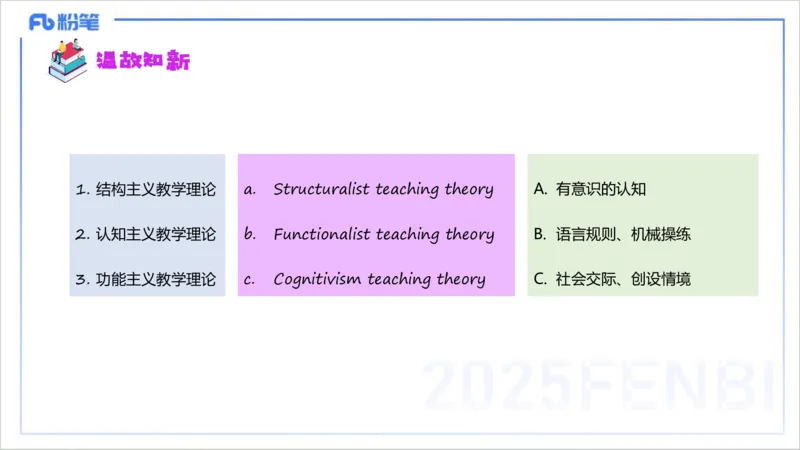 理论精讲21-教学知识2&mdash;李婉君_4-教培资料-26年最新资料-同步更新_初中高中教资_03科三专项（进去保存报考的学科即可）_01科目三FB网课、三色速记手册、知识点导图等推荐