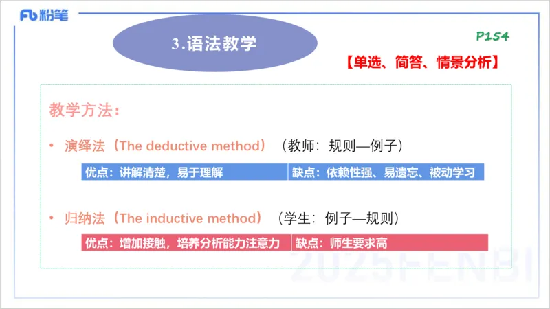 理论精讲21-教学知识2&mdash;李婉君_4-教培资料-26年最新资料-同步更新_初中高中教资_03科三专项（进去保存报考的学科即可）_01科目三FB网课、三色速记手册、知识点导图等推荐