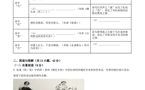 精品解析：2022年湖南省郴州市中考语文真题（原卷版）_中考真题_1.语文中考真题2015-2024年_2022中考语文真题145份20