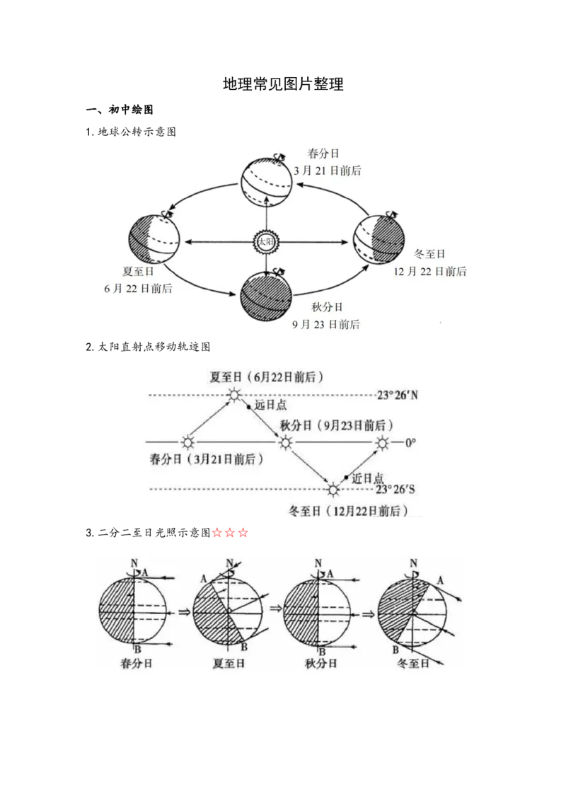 第27题&mdash;&mdash;绘图+读图初中+高中(1)_4-教培资料-26年最新资料-同步更新_初中高中教资_03科三专项（进去保存报考的学科即可）_初中_初中地理-通关资料包_3.课程FB系统班课程