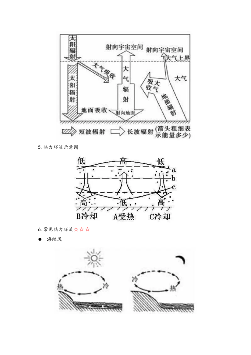 第27题&mdash;&mdash;绘图+读图初中+高中(1)_4-教培资料-26年最新资料-同步更新_初中高中教资_03科三专项（进去保存报考的学科即可）_初中_初中地理-通关资料包_3.课程FB系统班课程