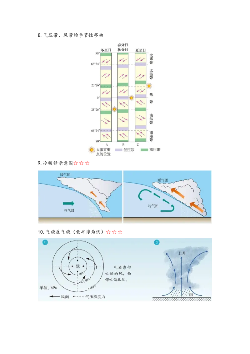 第27题&mdash;&mdash;绘图+读图初中+高中(1)_4-教培资料-26年最新资料-同步更新_初中高中教资_03科三专项（进去保存报考的学科即可）_初中_初中地理-通关资料包_3.课程FB系统班课程
