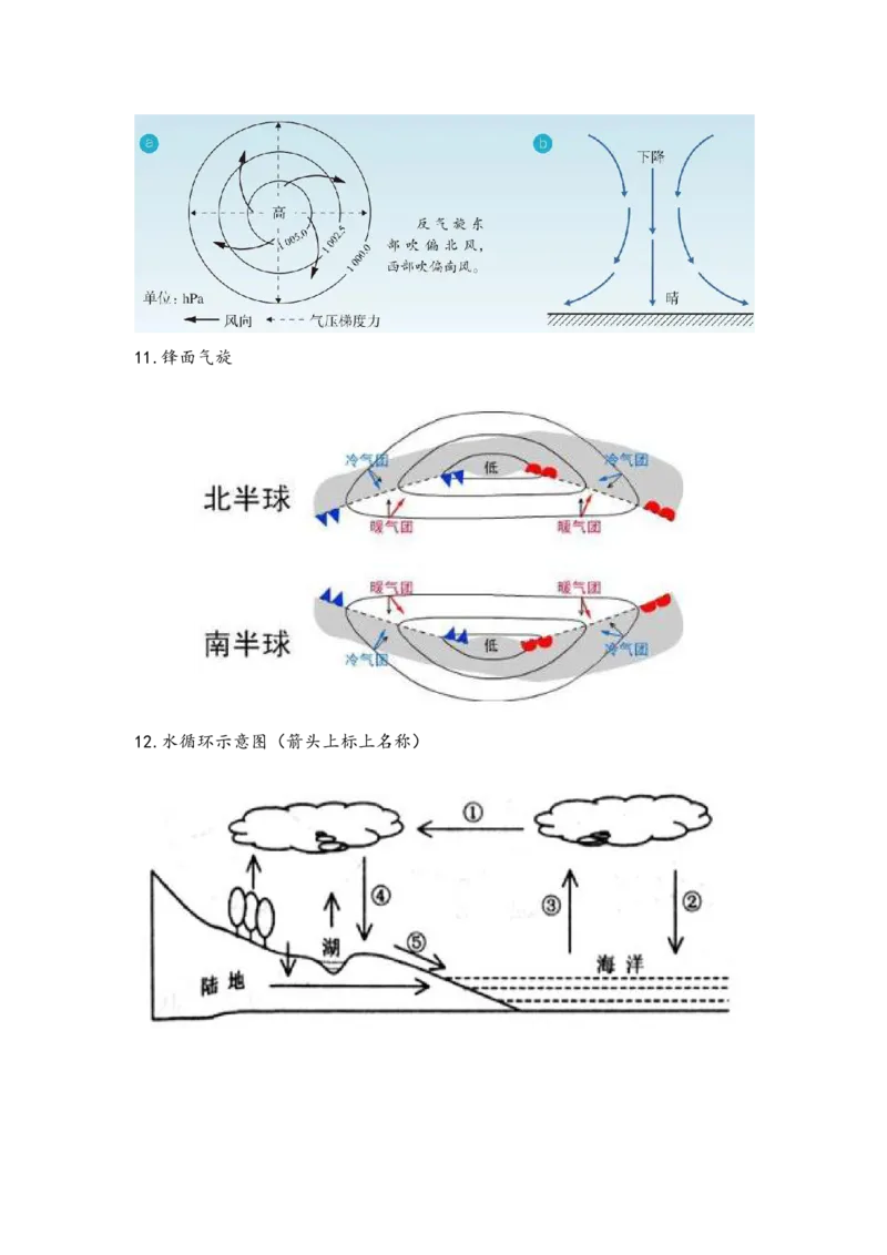 第27题&mdash;&mdash;绘图+读图初中+高中(1)_4-教培资料-26年最新资料-同步更新_初中高中教资_03科三专项（进去保存报考的学科即可）_初中_初中地理-通关资料包_3.课程FB系统班课程