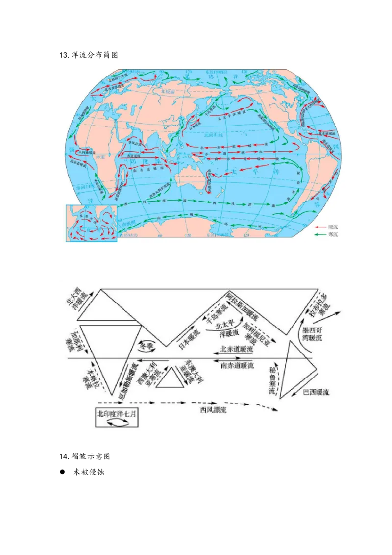第27题&mdash;&mdash;绘图+读图初中+高中(1)_4-教培资料-26年最新资料-同步更新_初中高中教资_03科三专项（进去保存报考的学科即可）_初中_初中地理-通关资料包_3.课程FB系统班课程