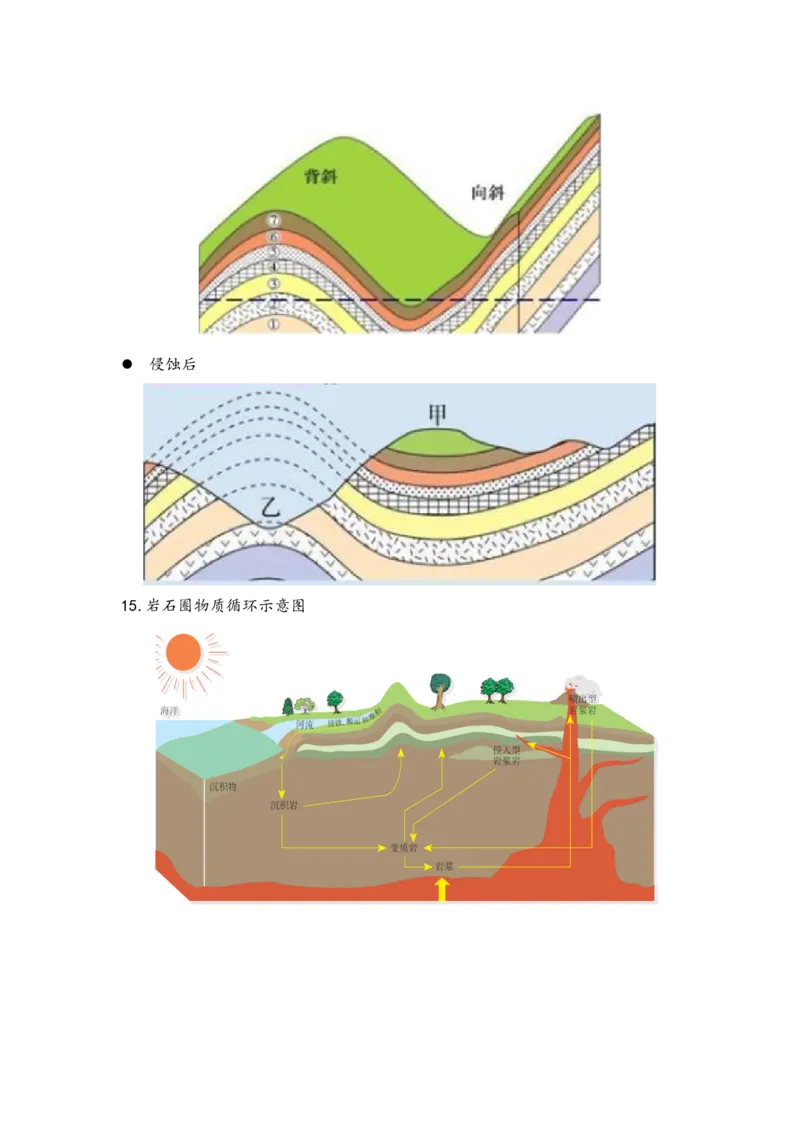 第27题&mdash;&mdash;绘图+读图初中+高中(1)_4-教培资料-26年最新资料-同步更新_初中高中教资_03科三专项（进去保存报考的学科即可）_初中_初中地理-通关资料包_3.课程FB系统班课程