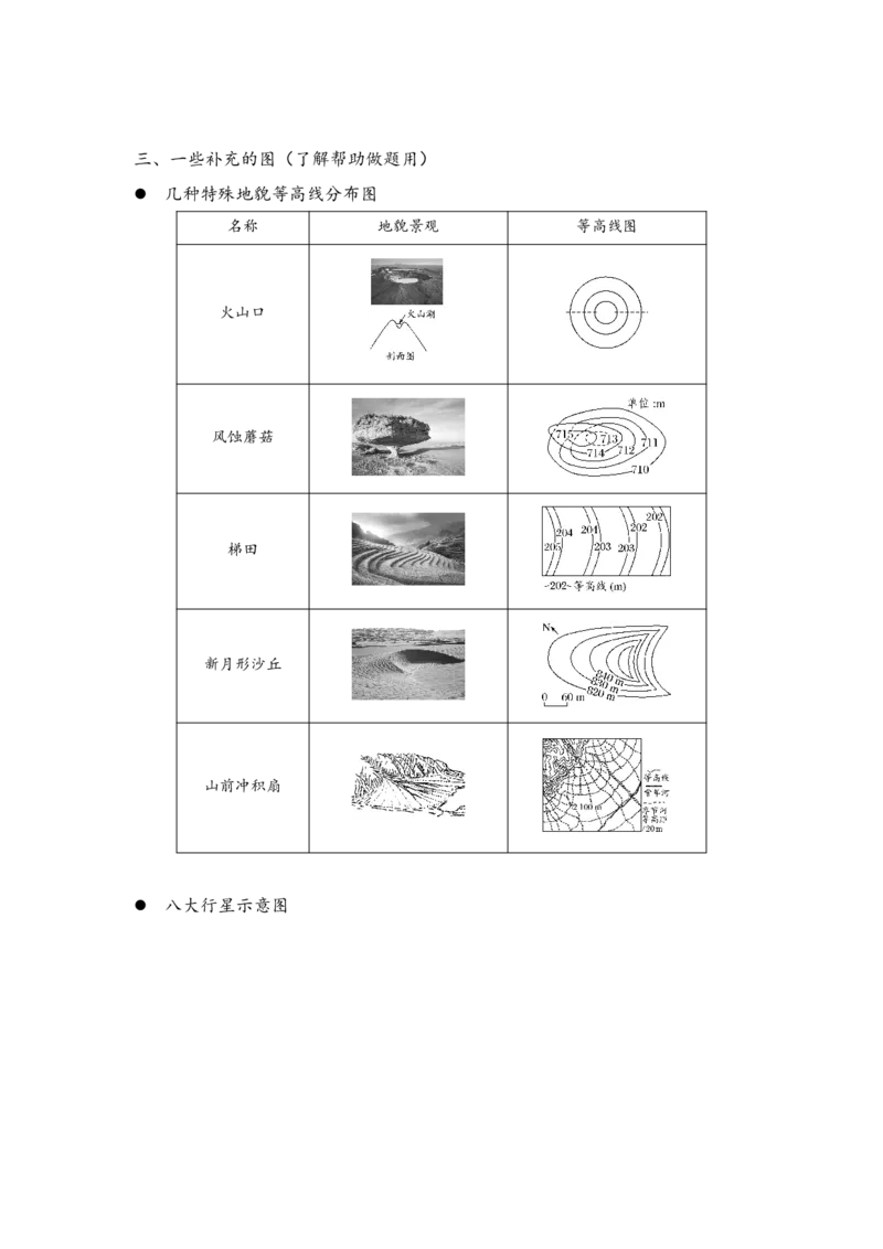 第27题&mdash;&mdash;绘图+读图初中+高中(1)_4-教培资料-26年最新资料-同步更新_初中高中教资_03科三专项（进去保存报考的学科即可）_初中_初中地理-通关资料包_3.课程FB系统班课程