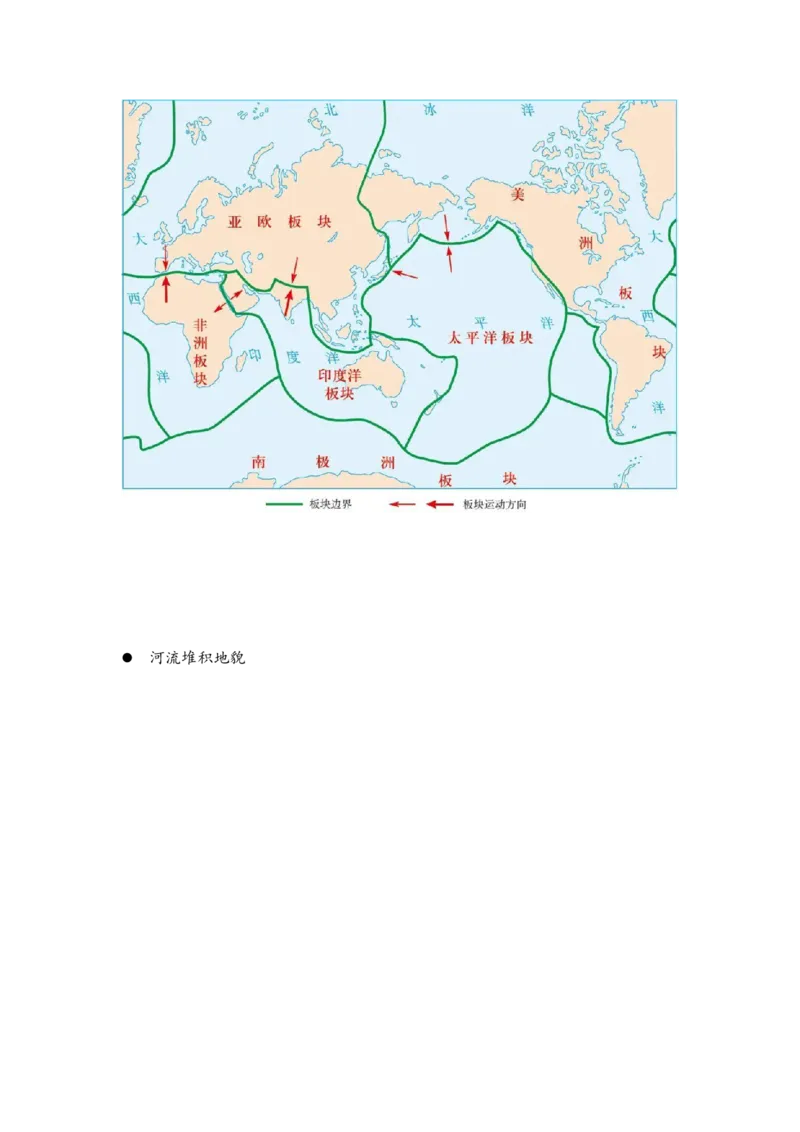 第27题&mdash;&mdash;绘图+读图初中+高中(1)_4-教培资料-26年最新资料-同步更新_初中高中教资_03科三专项（进去保存报考的学科即可）_初中_初中地理-通关资料包_3.课程FB系统班课程