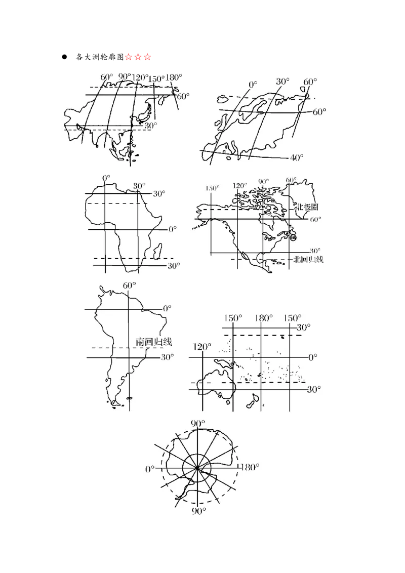 第27题&mdash;&mdash;绘图+读图初中+高中(1)_4-教培资料-26年最新资料-同步更新_初中高中教资_03科三专项（进去保存报考的学科即可）_初中_初中地理-通关资料包_3.课程FB系统班课程