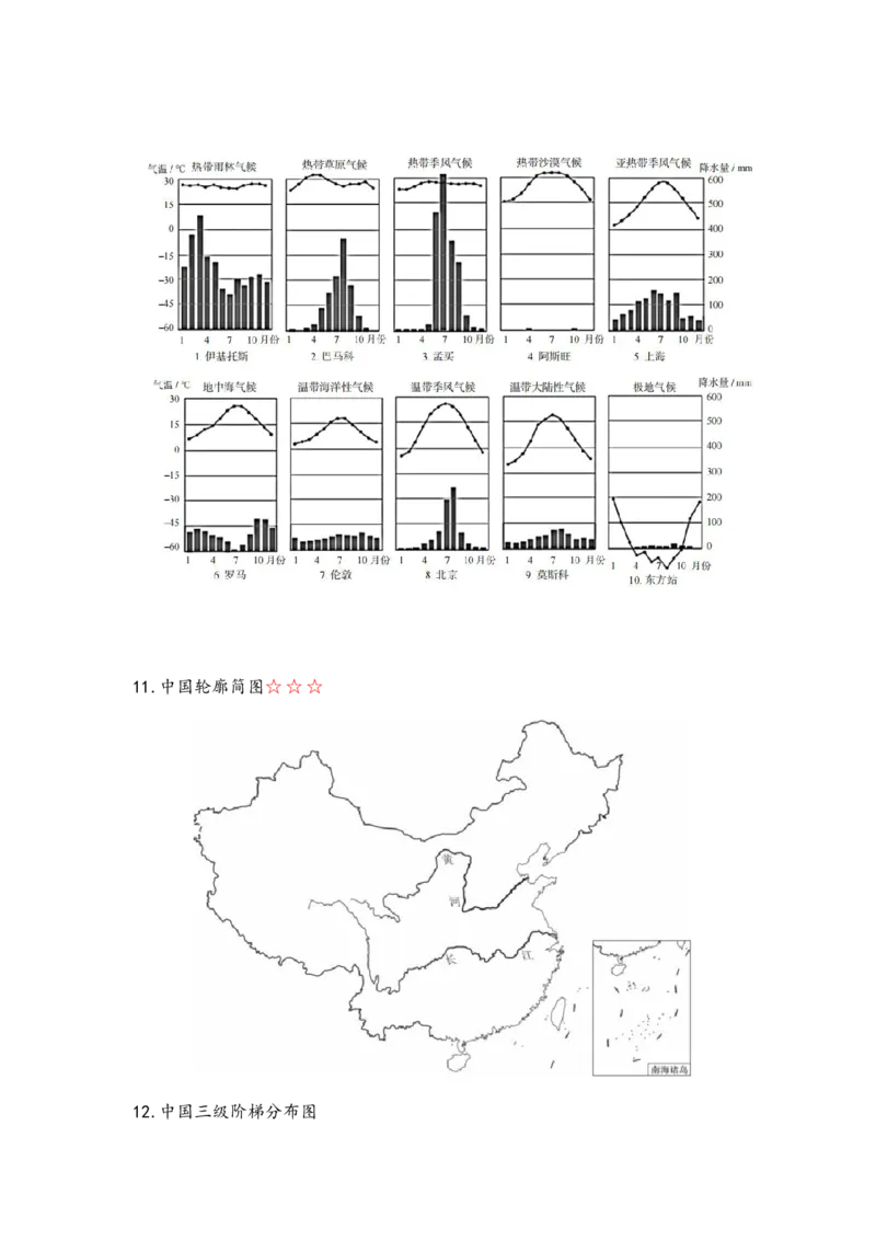 第27题&mdash;&mdash;绘图+读图初中+高中(1)_4-教培资料-26年最新资料-同步更新_初中高中教资_03科三专项（进去保存报考的学科即可）_初中_初中地理-通关资料包_3.课程FB系统班课程