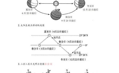 第27题&mdash;&mdash;绘图+读图初中+高中(1)_4-教培资料-26年最新资料-同步更新_初中高中教资_03科三专项（进去保存报考的学科即可）_初中_初中地理-通关资料包_3.课程FB系统班课程