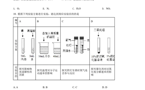 精品解析：2022年湖南省娄底市中考化学真题（原卷版）_中考真题_5.化学中考真题2015-2024年_2022年中考化学真题（127份）14