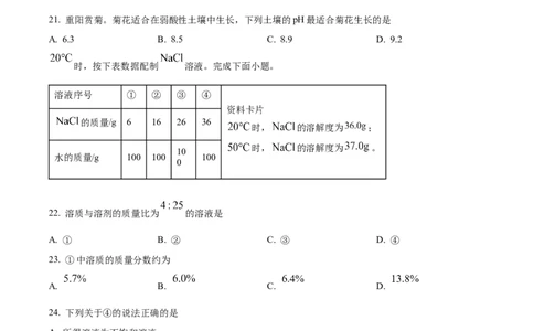 精品解析：2023年北京市中考化学真题（原卷版）_中考真题_5.化学中考真题2015-2024年_2023年中考化学真题7.20_精品解析：2023年北京市中考化学真题_