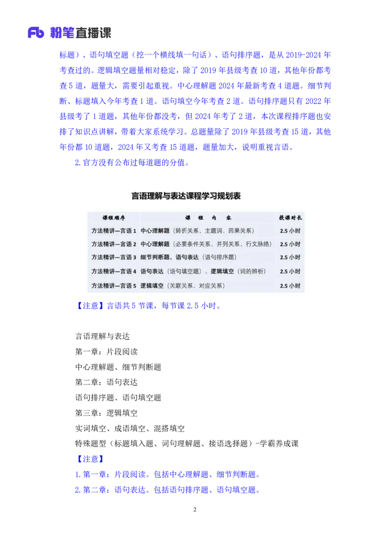 言语1_2026考公资料_（10）粉笔_2025粉笔国考省考980（课＋笔记）_粉笔980（25多省）_52025FB广东省考980系统班_1.全方法精讲（视频+讲义+笔记）_全笔记