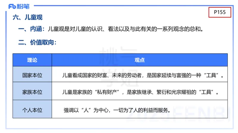 理论精讲9-学前儿童心理的研究原则与方法+-袁枍(1)_4-教培资料-26年最新资料-同步更新_幼儿教资_012025下FB幼儿系统班_幼儿园25下-保教知识与能力_1.理论精讲_讲义