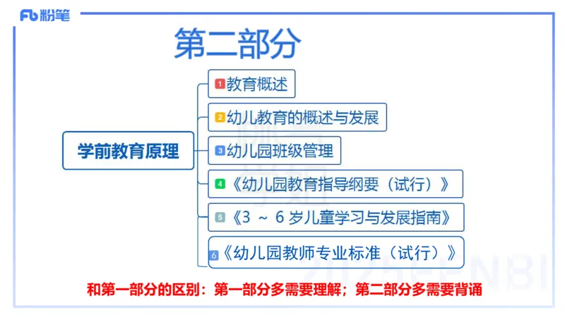 理论精讲9-学前儿童心理的研究原则与方法+-袁枍(1)_4-教培资料-26年最新资料-同步更新_幼儿教资_012025下FB幼儿系统班_幼儿园25下-保教知识与能力_1.理论精讲_讲义