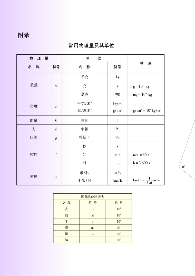 苏科版8年级物理下册高清教材_4-教培资料-26年最新资料-同步更新_初中高中教资_03科三专项（进去保存报考的学科即可）_02科三专项（笔记真题思维导图教学设计版本二）