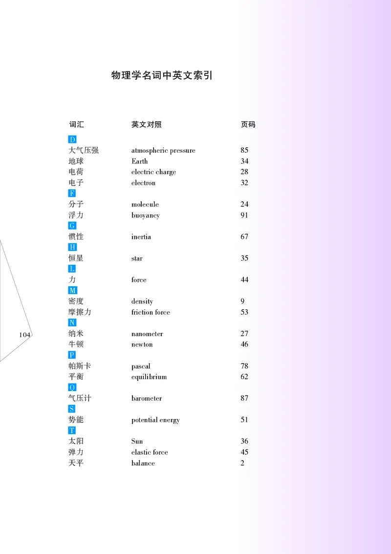 苏科版8年级物理下册高清教材_4-教培资料-26年最新资料-同步更新_初中高中教资_03科三专项（进去保存报考的学科即可）_02科三专项（笔记真题思维导图教学设计版本二）