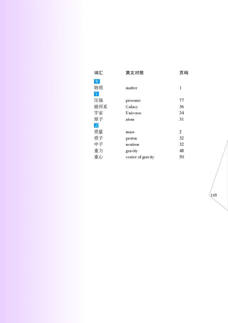 苏科版8年级物理下册高清教材_4-教培资料-26年最新资料-同步更新_初中高中教资_03科三专项（进去保存报考的学科即可）_02科三专项（笔记真题思维导图教学设计版本二）