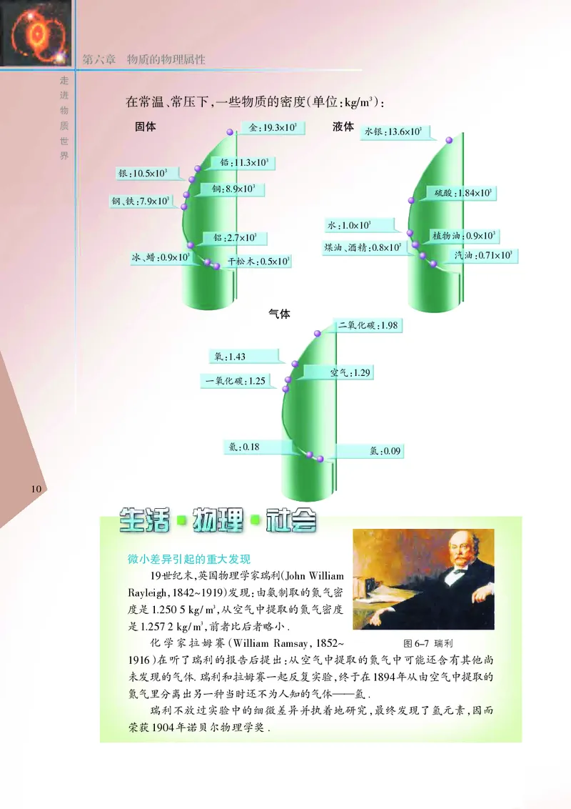 苏科版8年级物理下册高清教材_4-教培资料-26年最新资料-同步更新_初中高中教资_03科三专项（进去保存报考的学科即可）_02科三专项（笔记真题思维导图教学设计版本二）