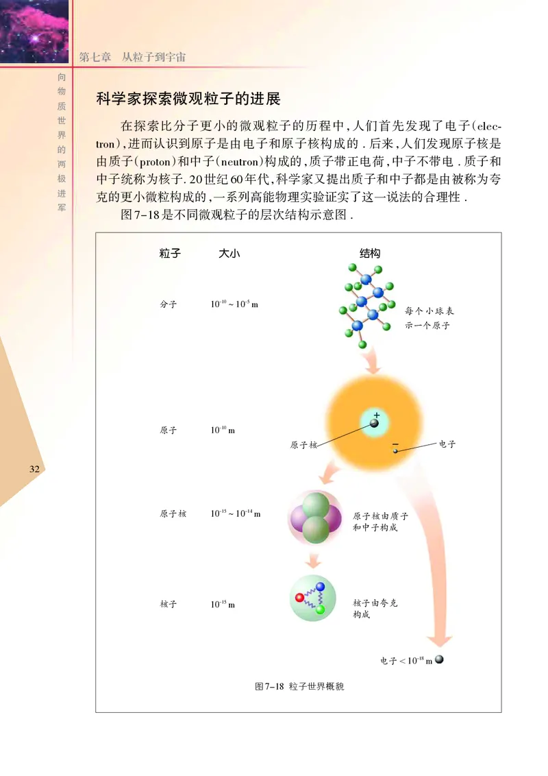苏科版8年级物理下册高清教材_4-教培资料-26年最新资料-同步更新_初中高中教资_03科三专项（进去保存报考的学科即可）_02科三专项（笔记真题思维导图教学设计版本二）