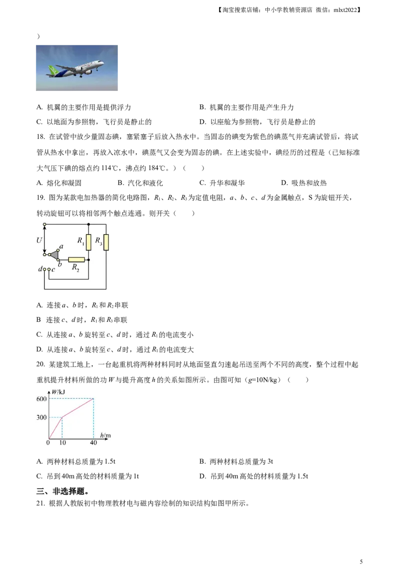 精品解析：2023年湖南省株洲市中考物理试题（原卷版）_中考真题_4.物理中考真题2015-2024年_2023中考物理真题7.20_精品解析：2023年湖南省株洲市中考物理试题