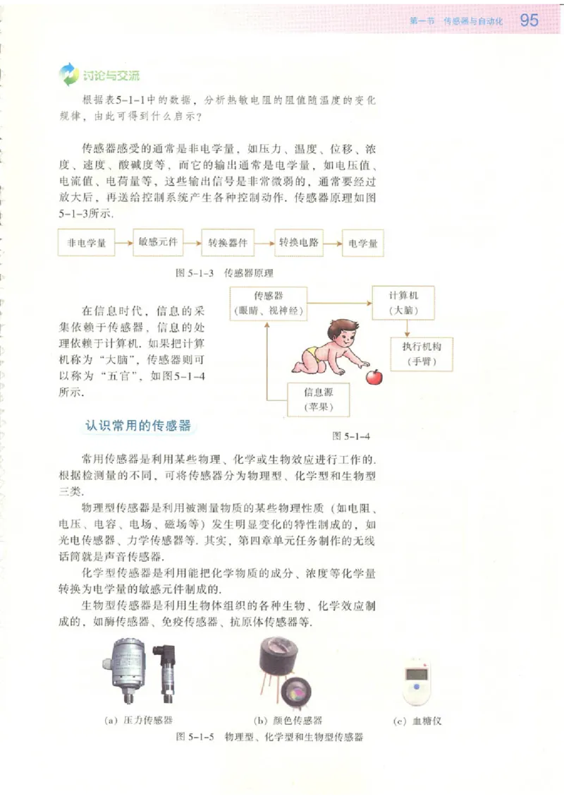 粤教版高中物理选修2-1_4-教培资料-26年最新资料-同步更新_初中高中教资_03科三专项（进去保存报考的学科即可）_02科三专项（笔记真题思维导图教学设计版本二）