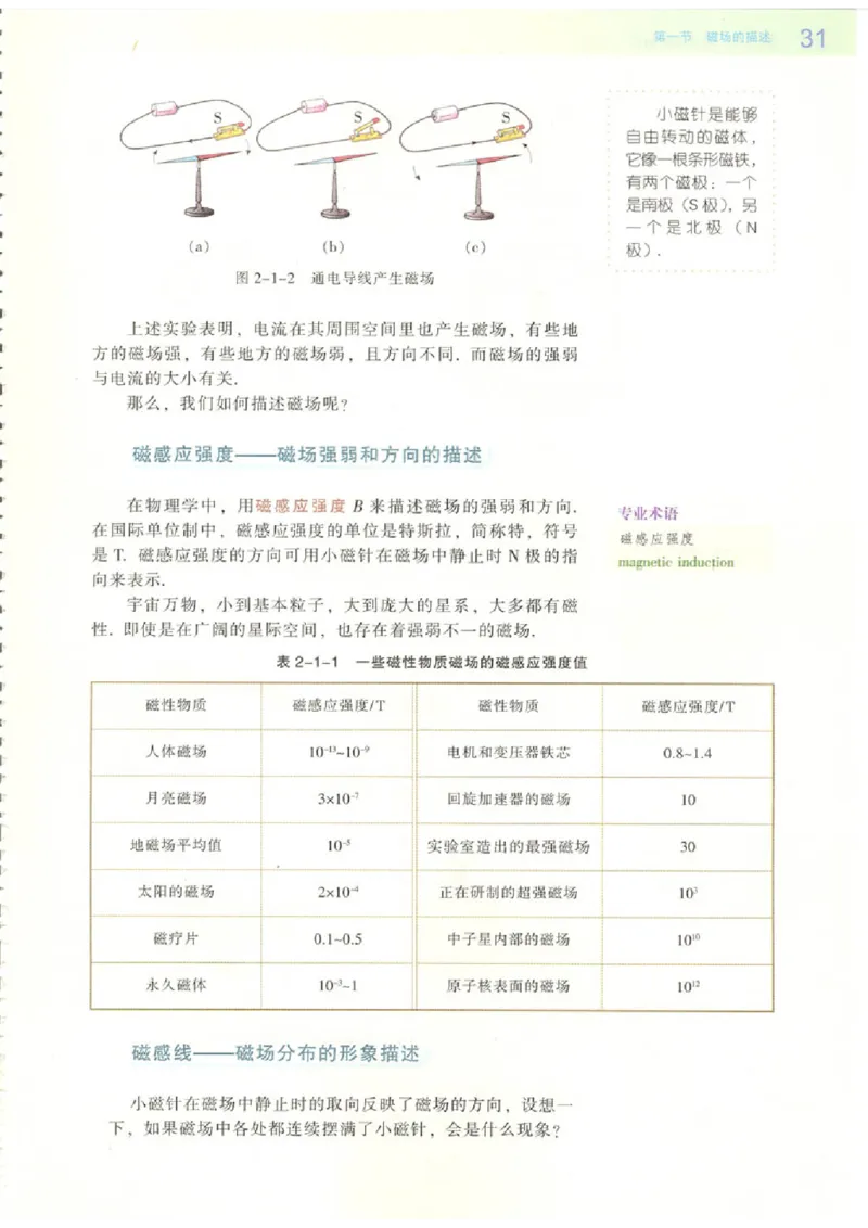 粤教版高中物理选修2-1_4-教培资料-26年最新资料-同步更新_初中高中教资_03科三专项（进去保存报考的学科即可）_02科三专项（笔记真题思维导图教学设计版本二）