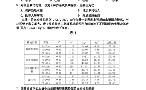 广东省惠州市2023-2024学年高三上学期第三次调研考试地理试题+_2024届广东省惠州市高三上学期第三次调研考试_广东省惠州市2024届高三上学期第三次调研考试地理