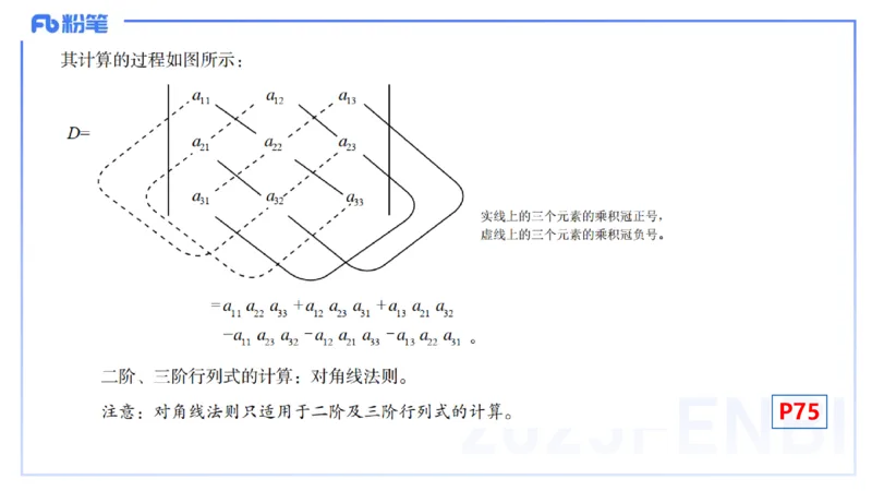 理论精讲16-高等代数2-高峰_4-教培资料-26年最新资料-同步更新_初中高中教资_03科三专项（进去保存报考的学科即可）_01科目三FB网课、三色速记手册、知识点导图等推荐_初中