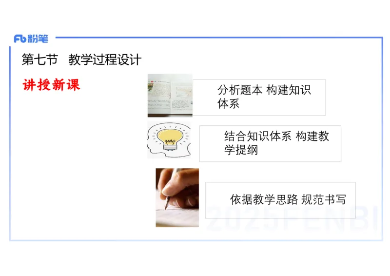 理论精讲28中学历史教学论4_4-教培资料-26年最新资料-同步更新_初中高中教资_03科三专项（进去保存报考的学科即可）_01科目三FB网课、三色速记手册、知识点导图等推荐_初中