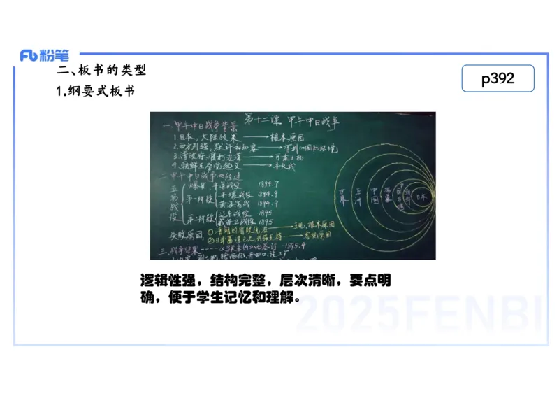 理论精讲28中学历史教学论4_4-教培资料-26年最新资料-同步更新_初中高中教资_03科三专项（进去保存报考的学科即可）_01科目三FB网课、三色速记手册、知识点导图等推荐_初中