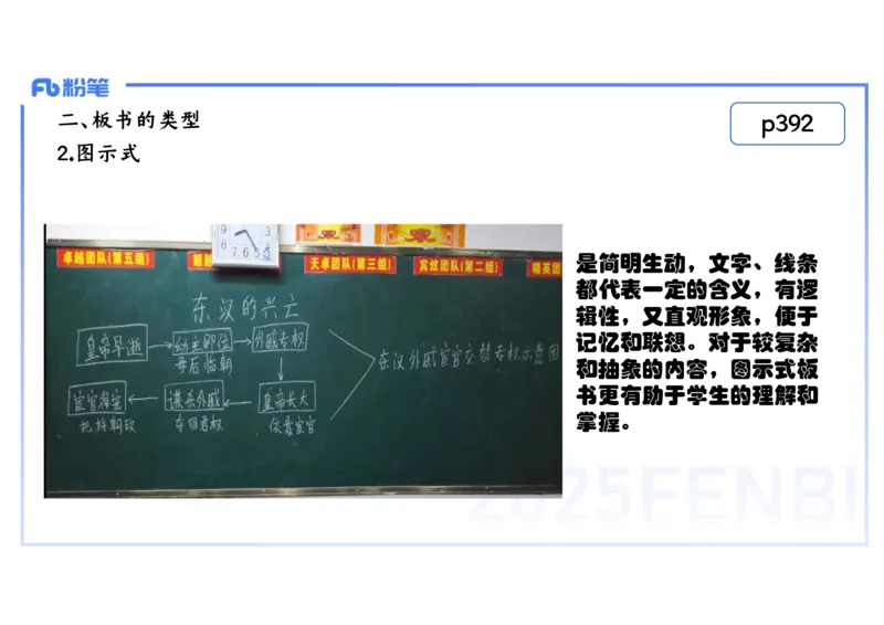 理论精讲28中学历史教学论4_4-教培资料-26年最新资料-同步更新_初中高中教资_03科三专项（进去保存报考的学科即可）_01科目三FB网课、三色速记手册、知识点导图等推荐_初中